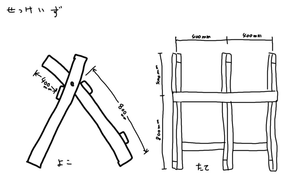 玉切り台の設計図
